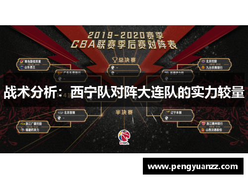 战术分析：西宁队对阵大连队的实力较量