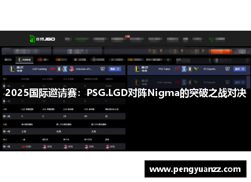 2025国际邀请赛：PSG.LGD对阵Nigma的突破之战对决